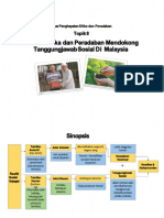 Peranan Etika Dan Peradaban Mendokong Tanggungjawabsosial Di Malaysia