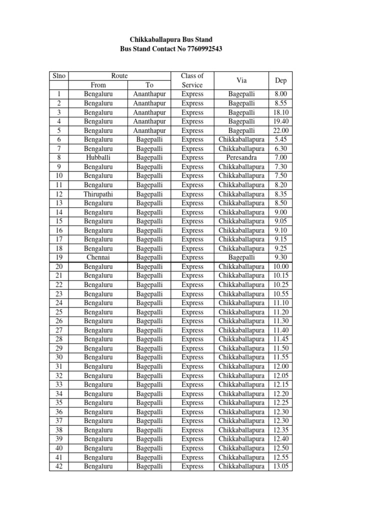 chikballapur-bus-stand-pdf