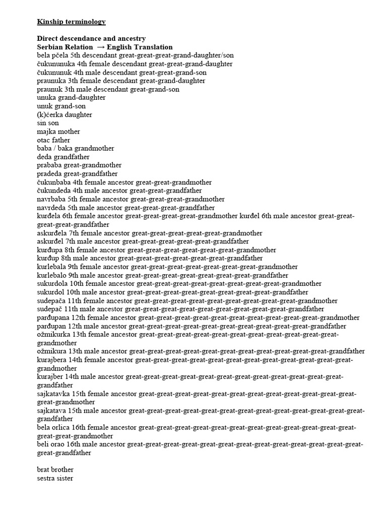 Kinship Terminology PDF