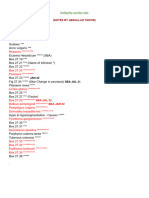 Dermatology 2