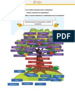 Ruta de Aprendizaje y Material Dinamica El Arbol