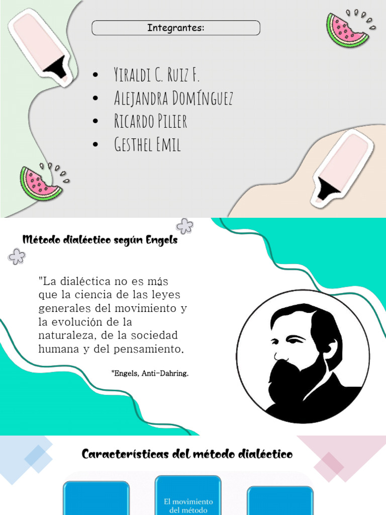 Método Dialéctico: Conceptos Clave | PDF