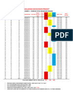 1. CEL - TX1 Maximum Demand