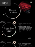 Theatre Timeline