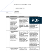 Format Observasi Lingkungan Belajar