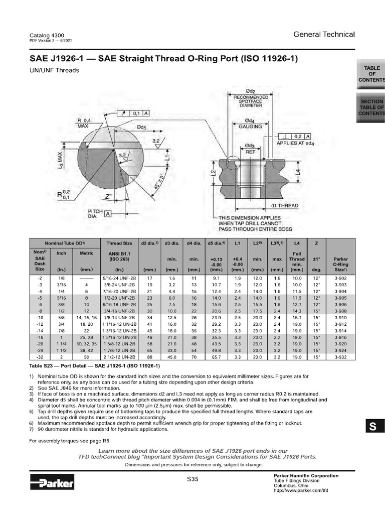 SAE J19261 SAE Straight Thread ORing Port (ISO 119261) PDF