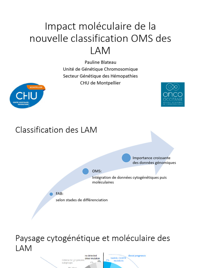 Impact de la classification OMS 2022 des LAM | PDF