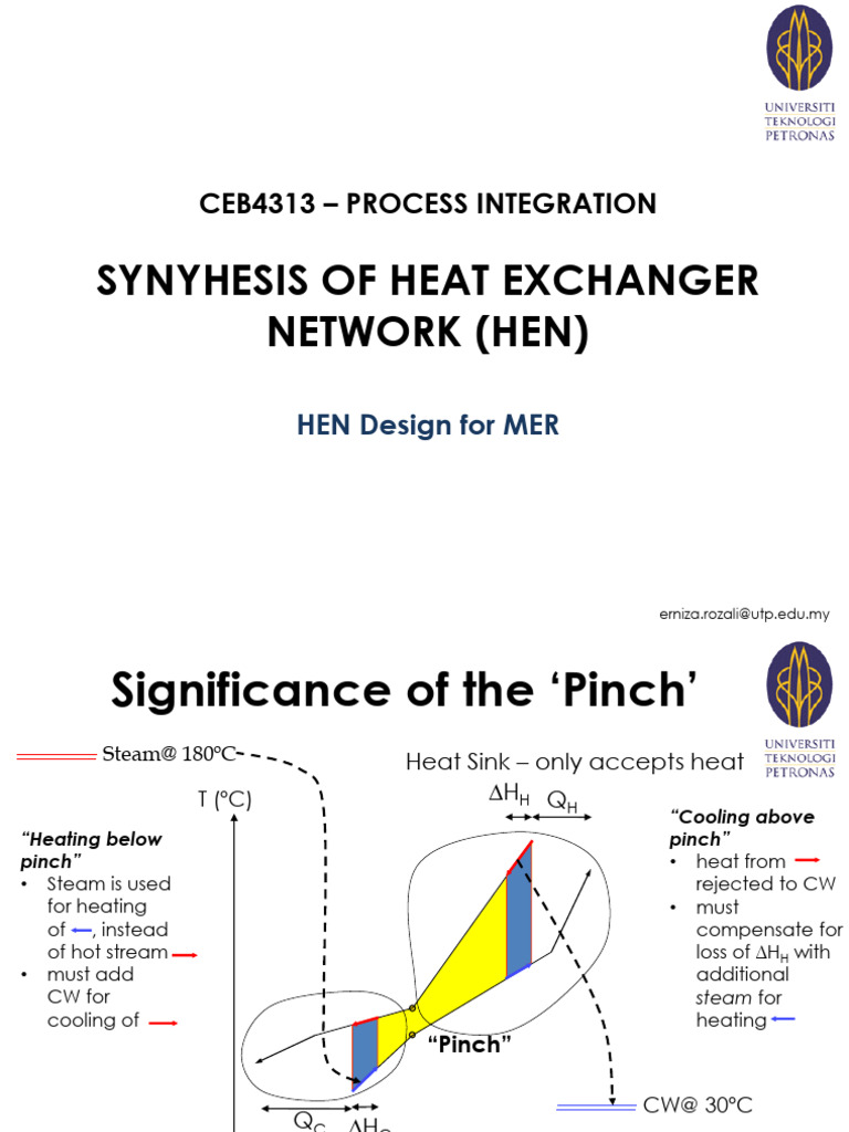 Lecture 4 - HEN Design | PDF