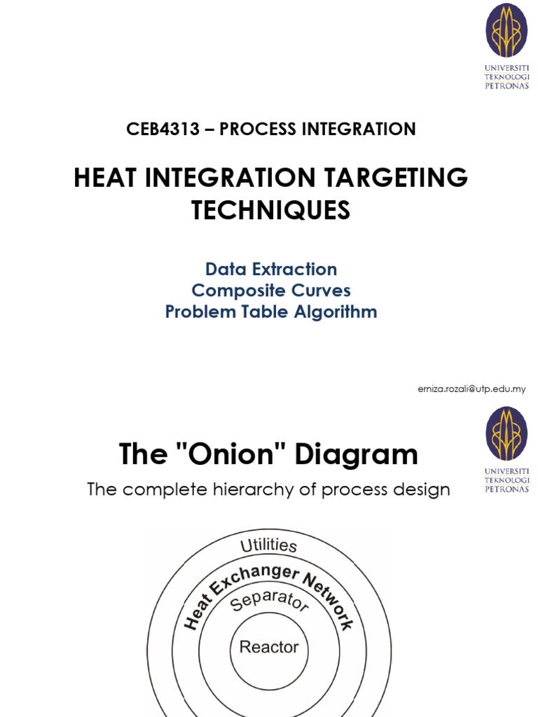 Heat Integration Techniques Overview | PDF | Technology & Engineering