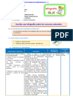 Sesión de Comunicación Viernes 21