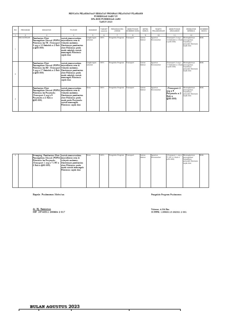 Ruk Rpk Kecacingan 2023 Pdf
