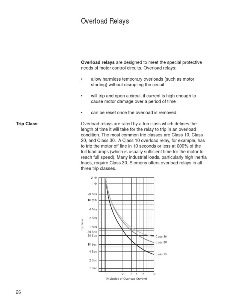 Overload Relays PDF