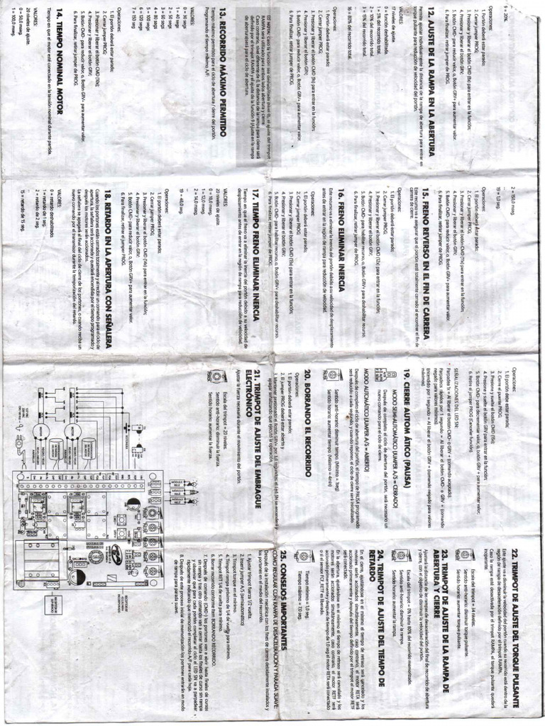 Hoja 1 Manual Brazos Ppa | PDF