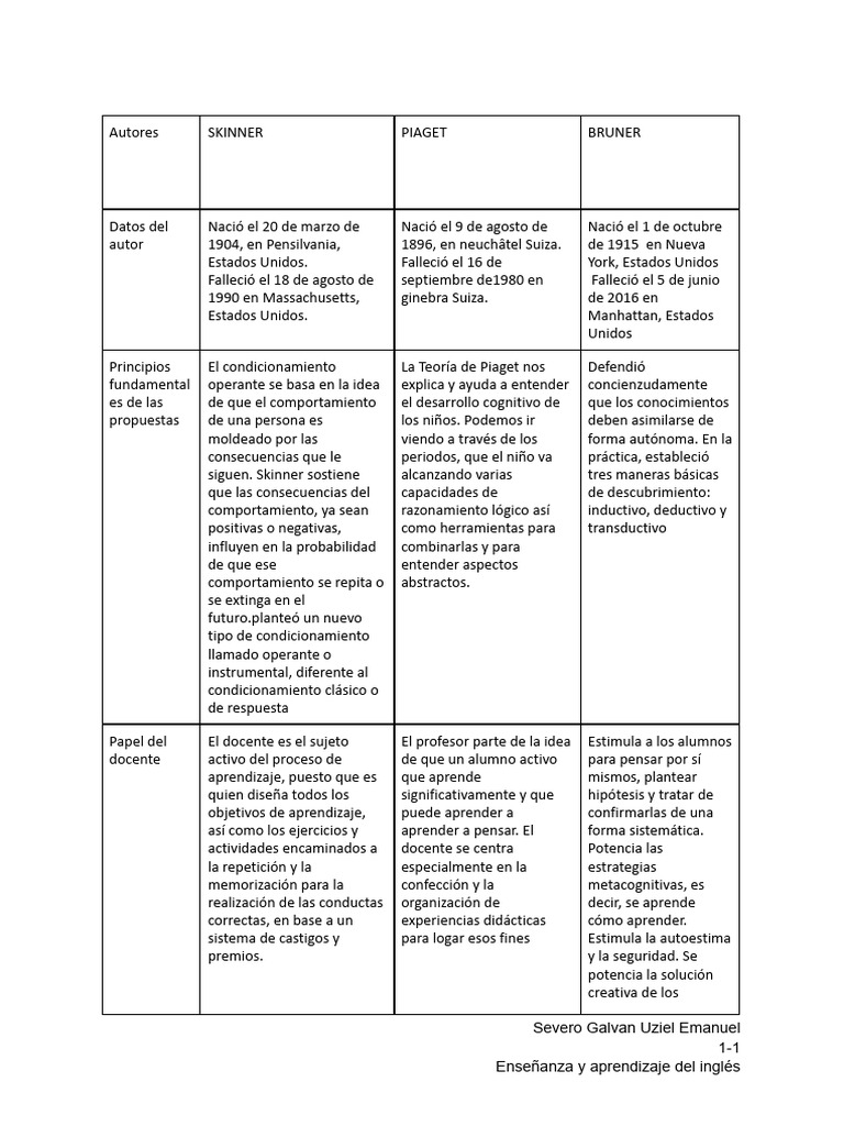 cuadro-de-triple-entrada-pdf