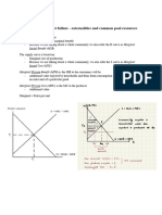 Y11 Term 2 Econ