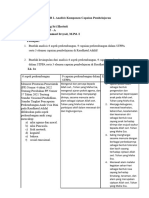 KB 2.analisis Komponen Capaian Pembelajaran Revisi