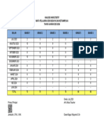 ANALISIS HARI EFEKTIF SENI BUDAYA