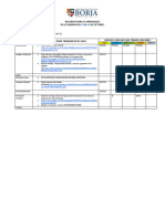 Recursos para El Aprendizaje Parcial 1 - Semana 4