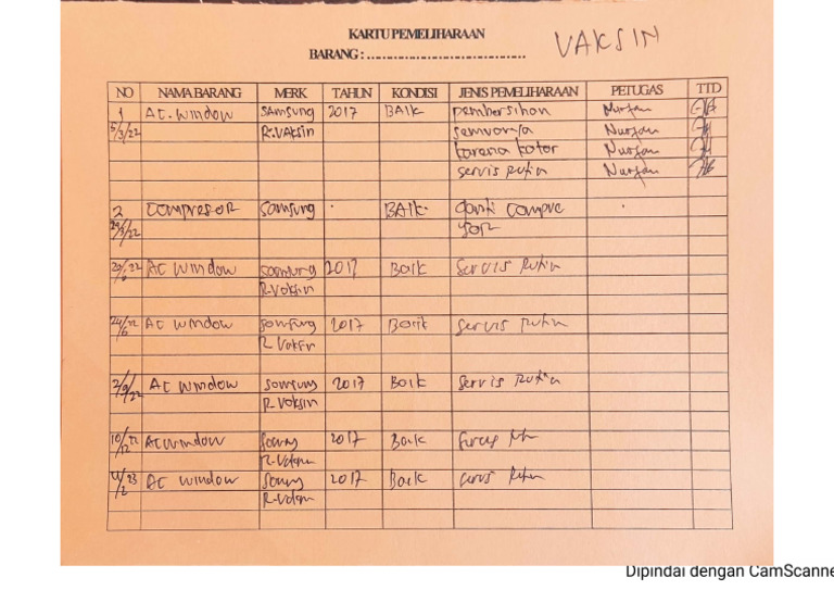 foto manfaat perawatan rutin ac