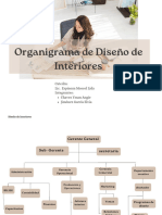 Neutral Beige Minimalist Company Organizational Chart