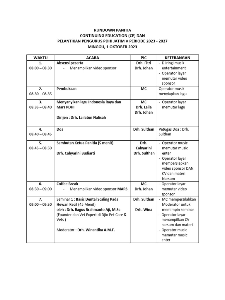 Rundown Panitia | PDF