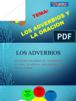 Diapositivas Los Adverbios y La Oraciòn Milenium