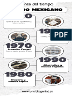 Infografia Linea Del Tiempo Timeline Historia Moderno Minimalista Azul