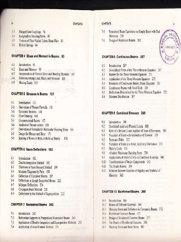 Strength of Materials 4th Ed Singer Pytelpdf PDF Free Compressed PDF