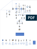 Logipad Technical Proposal - U&I