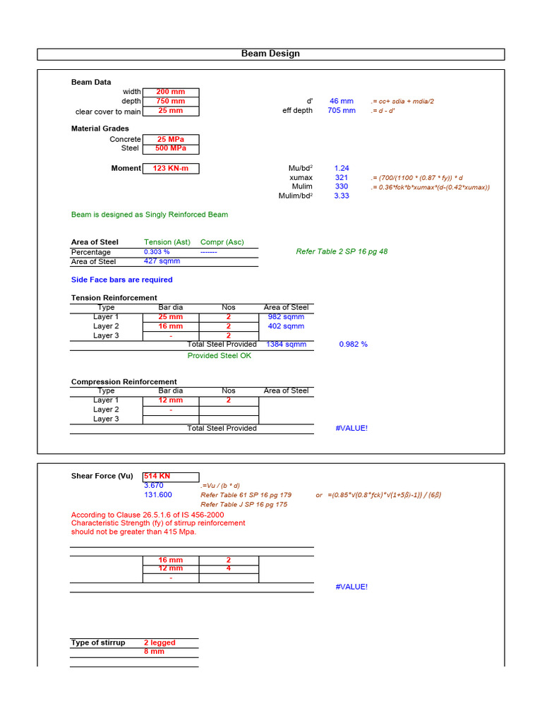 RCC Beam and Column Design Analysis | PDF