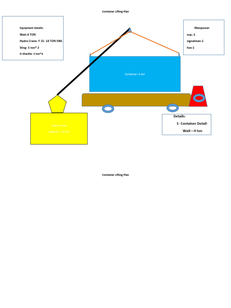 Lifting PLAN PDF