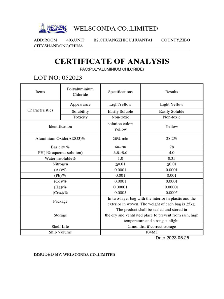 Coa Pac-D-Lot052023 | PDF | Solubility | Sets Of Chemical Elements