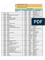 Reporte de Local Educativo 31072023