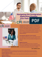 CMI - Navigating The Immigration Application Process Your Path To Success