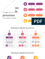 Gradient Process Diagram by Slidesgo