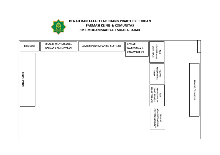 Denah Meja Racik Farmasi Klinik | PDF