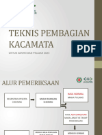 TEKNIS PEMBAGIAN KACAMATA Pelajar Santri