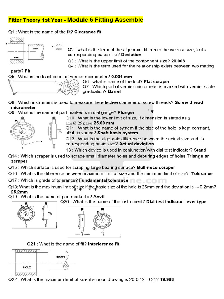 Fitting Theory: Key Terms and Tools | PDF