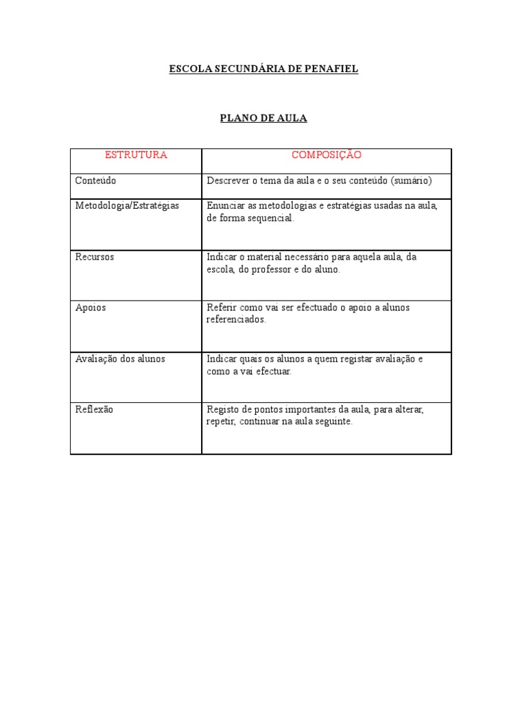Estrutura de Plano de Aula Secundário | PDF