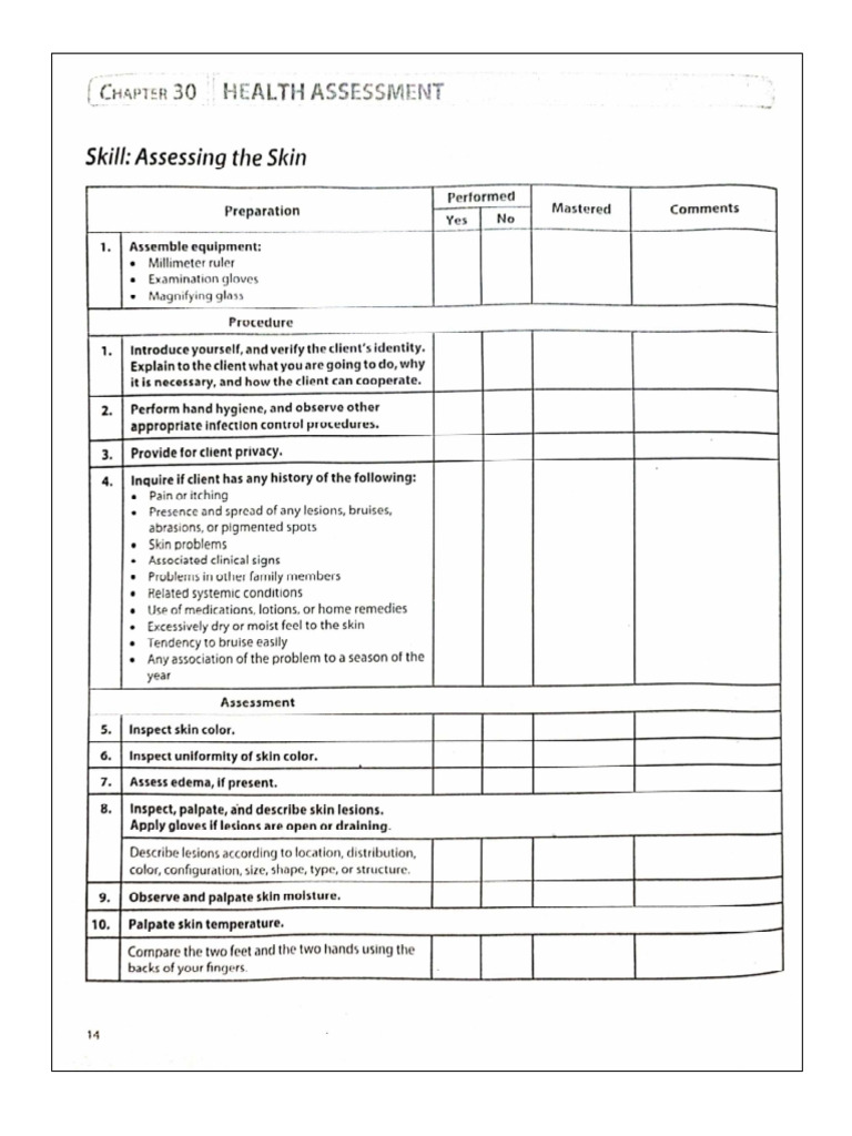 Skill Assessing Appearance and Mental Status PDF