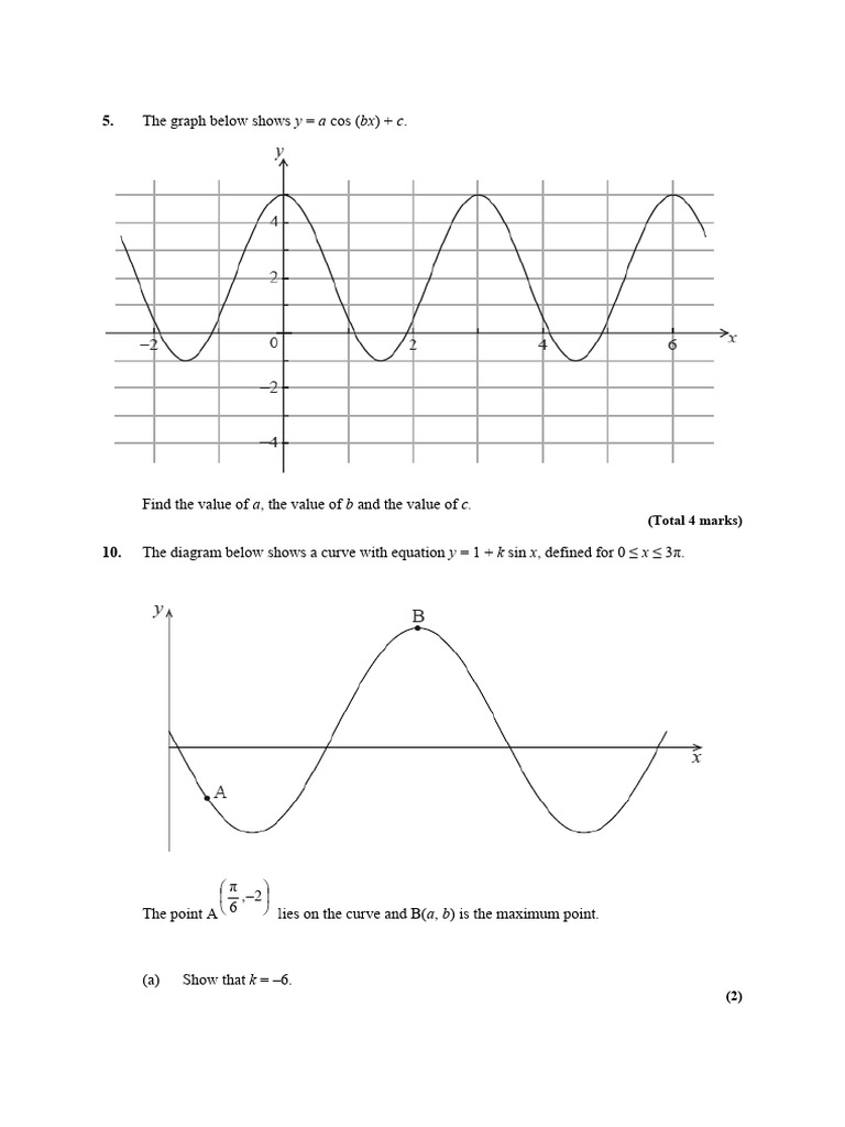 Trig functions pdf