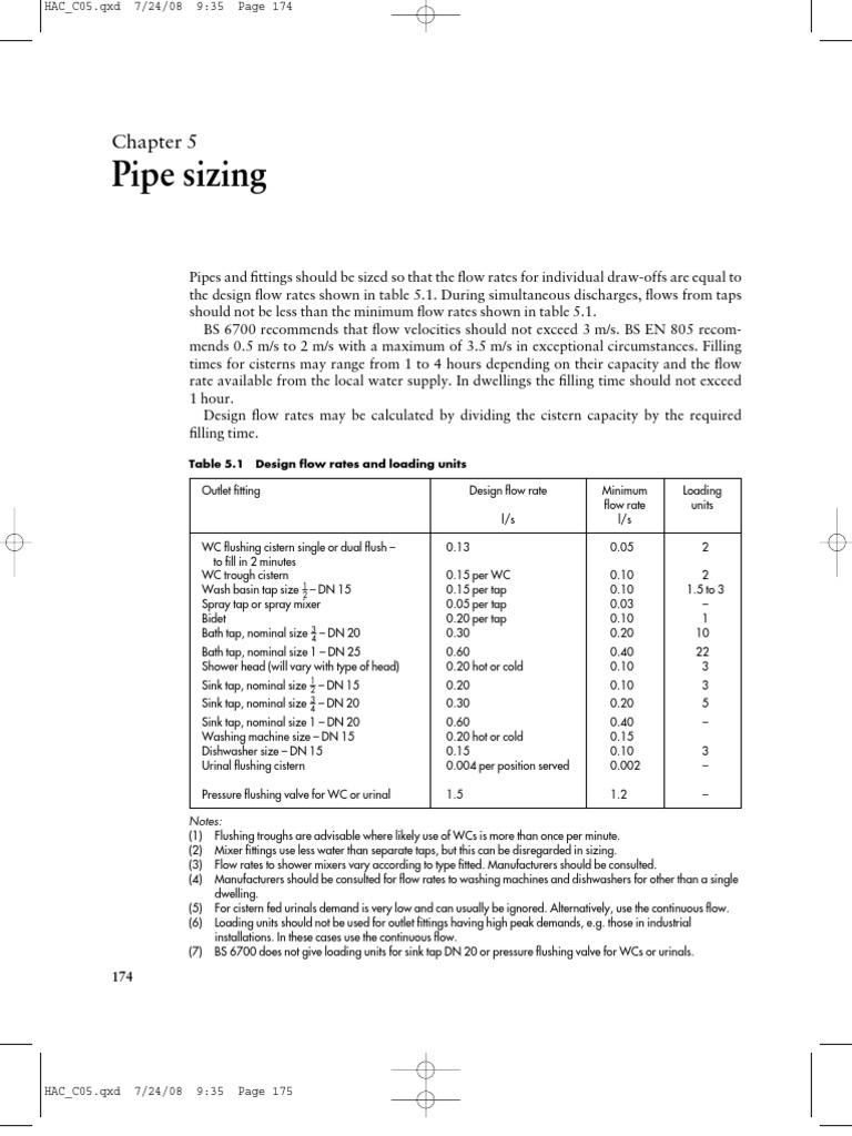 Bs 6700 Pipe Sizing | PDF
