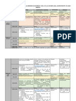 Actividades para La Semana 3 de Gestión 17 Al 21