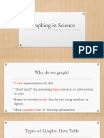 Introduction to Graphing