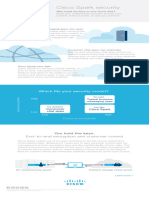 Cisco Spark Security Infographic