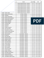 Jadwal Penggantian Kartu ATM