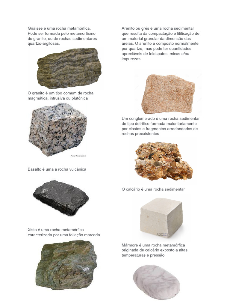 Tipos De Rochas Metamorficas Com Nomes