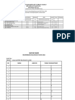 Form Pra Musrembang