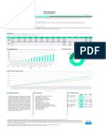 Grão Yield Fim CP - 0923