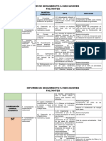 Indicadores Faltantes 2223 v0